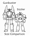 Gunbuster / Sizzler size comparison